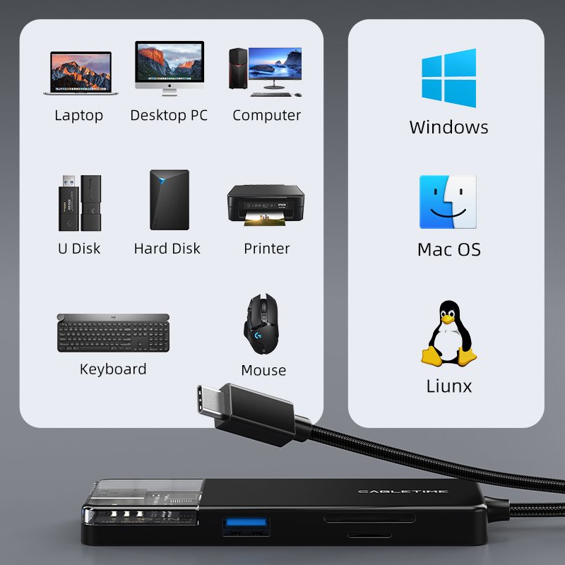 CABLETIME CB04B 6-in-1 4K 30Hz USB C Transparent Series Hub - Image 9