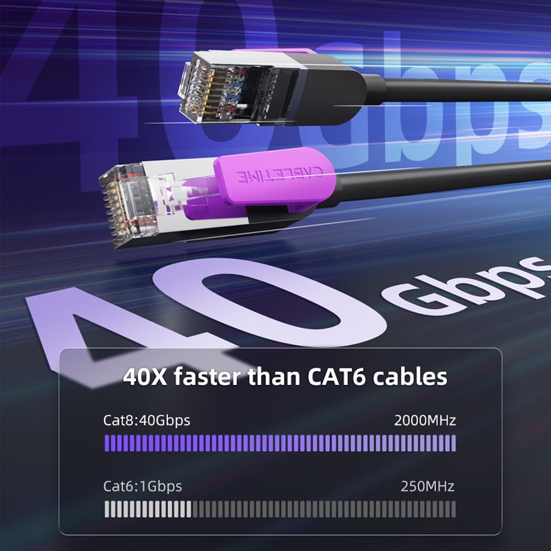 CABLETIME CN80 CAT8 Rj45 40Gbps Gigabit Ethernet Network UTP Cable (1M-20M) - Image 5