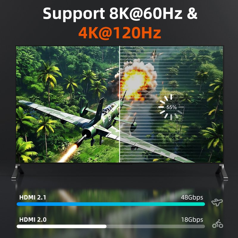 CABLETIME CH14 Ultra Slim HDMI 2.1 8K 60Hz Gold Plated Cable - Image 5